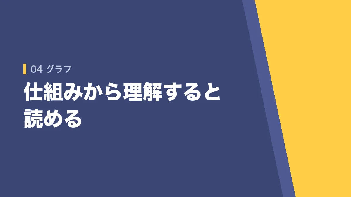 グラフは仕組みから理解すると読めるようになることを示すバナー画像