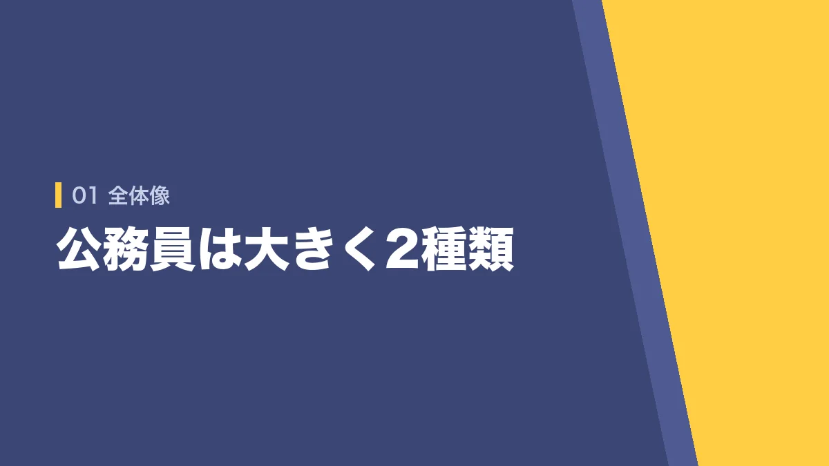 公務員は大きく2種類に分かれることを示すバナー画像