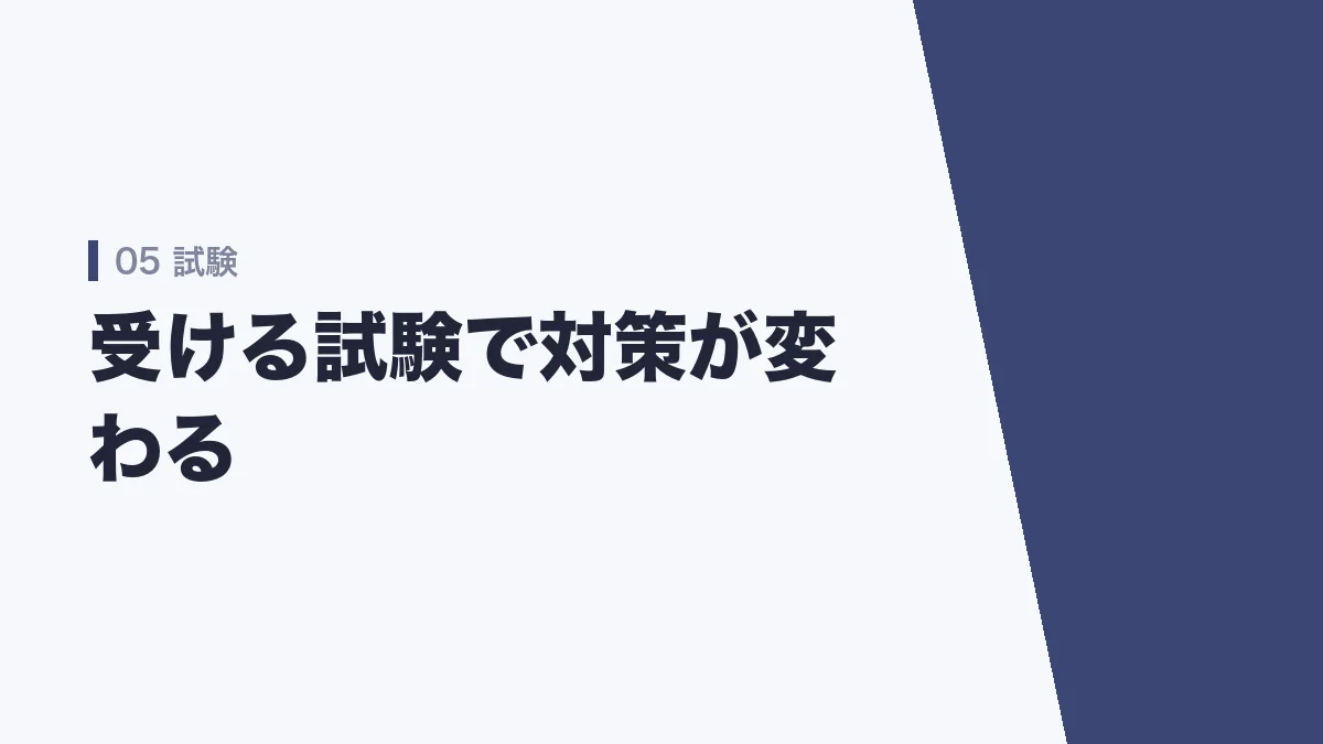 受ける試験によって対策が変わることを示すバナー画像