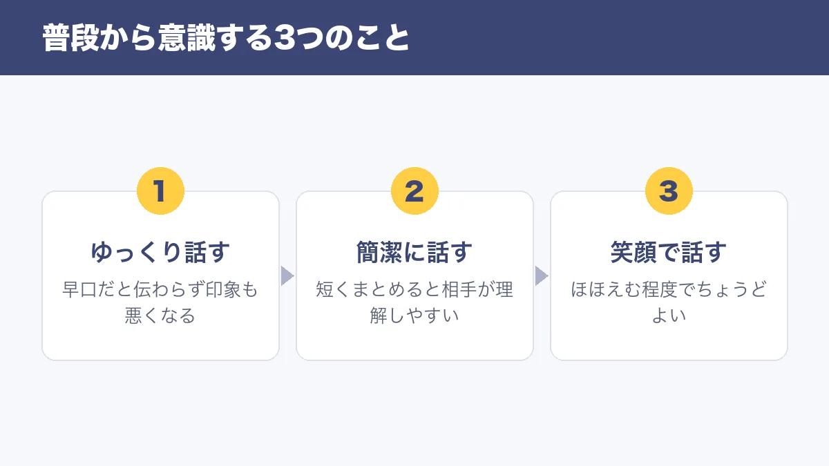 普段から意識する3つのこと ゆっくり話す 簡潔に話す 笑顔で話す