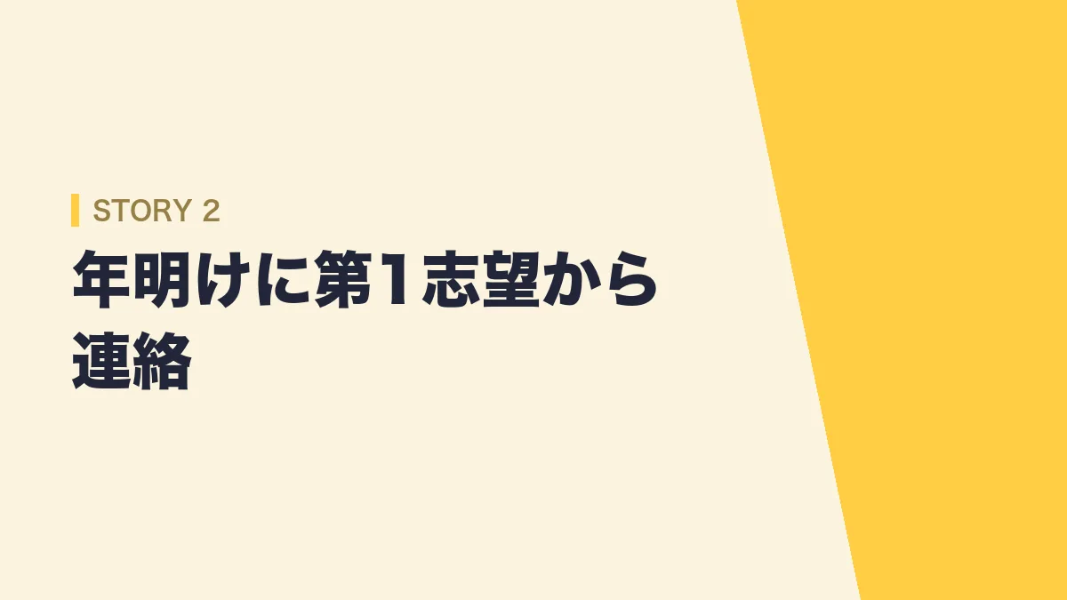 年明けに第1志望の官庁から連絡がきた