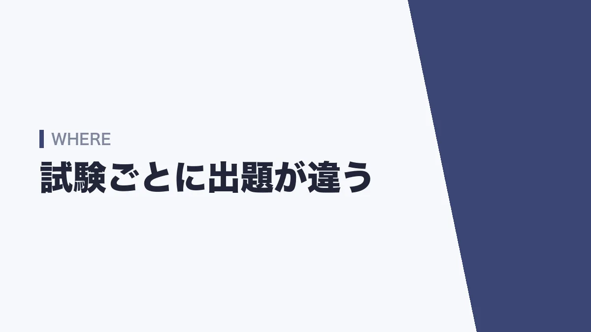 官庁や役所ごとに論文の出題が違う