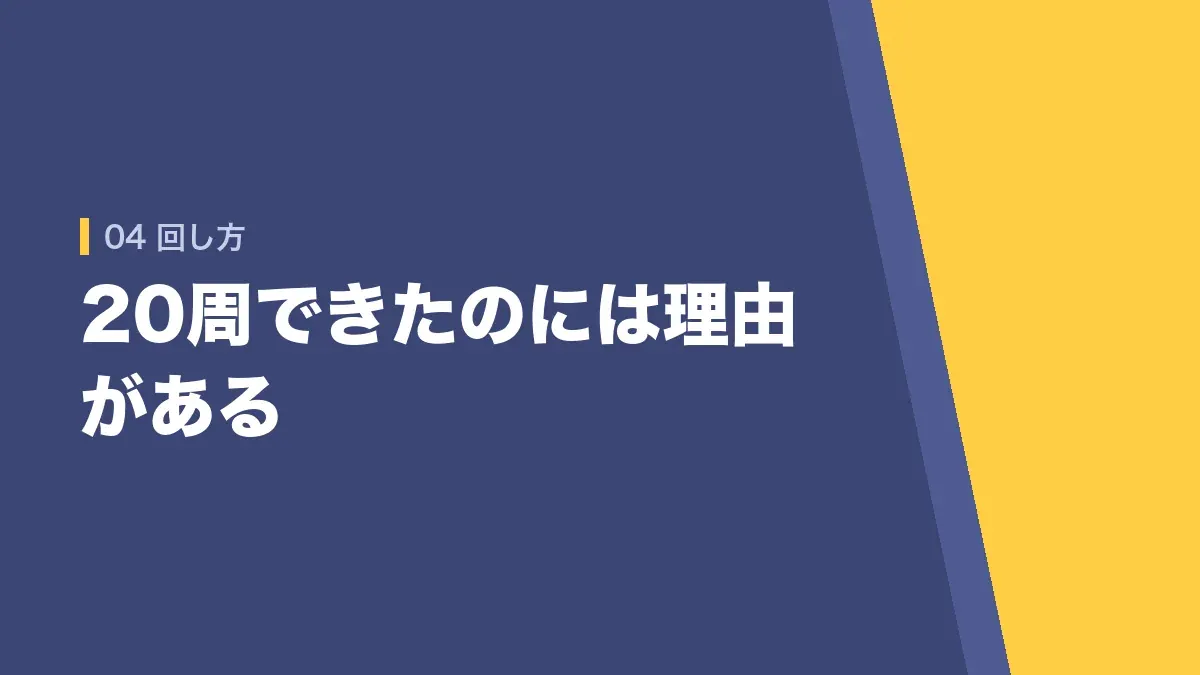 問題集を20周した回し方を示すバナー画像