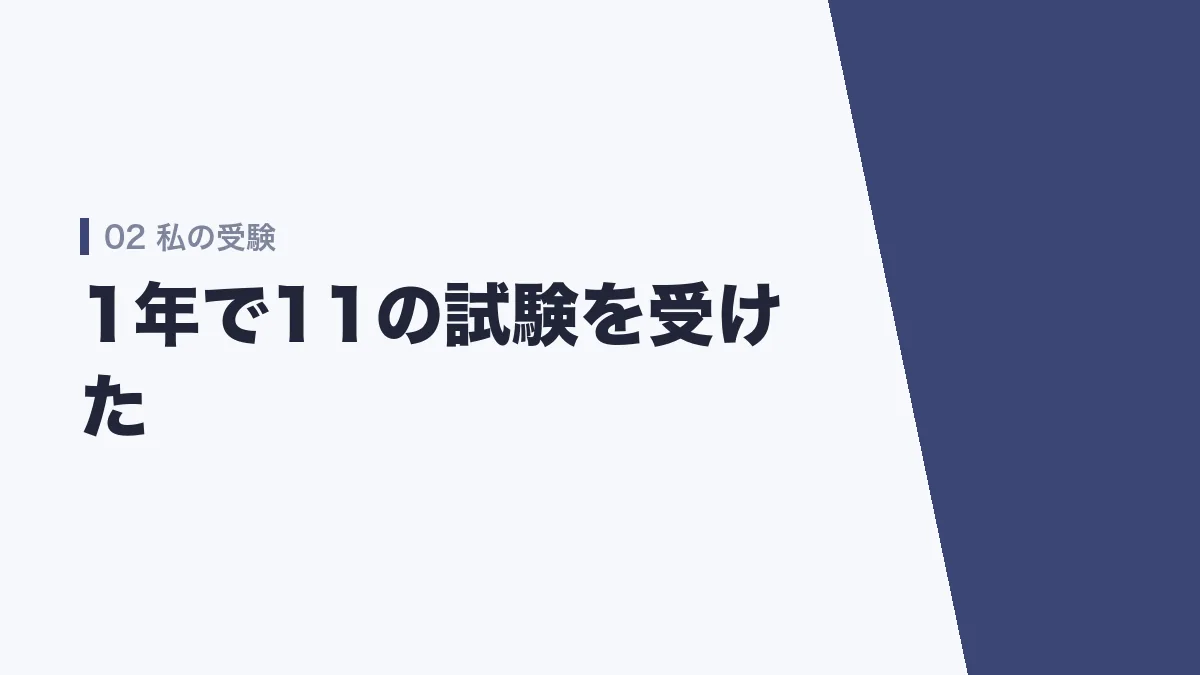 筆者が受験した年の日程