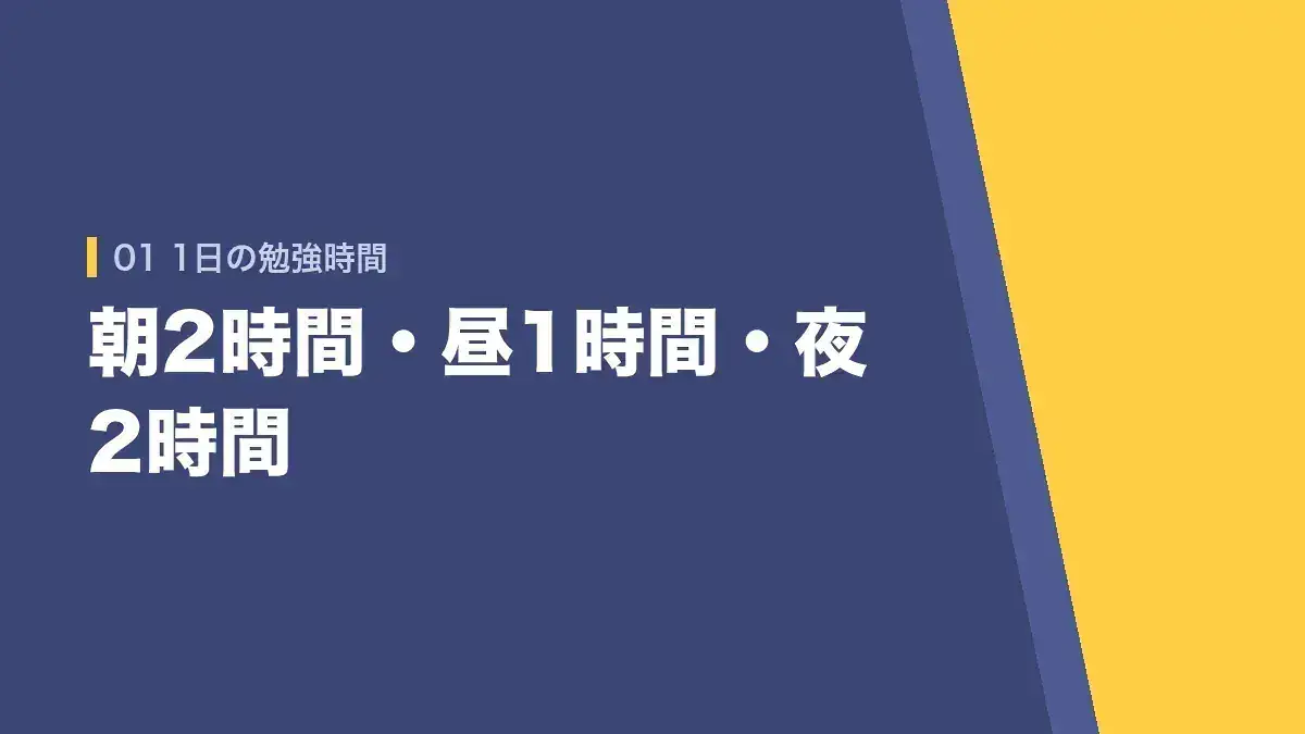 働きながらの1日の勉強時間